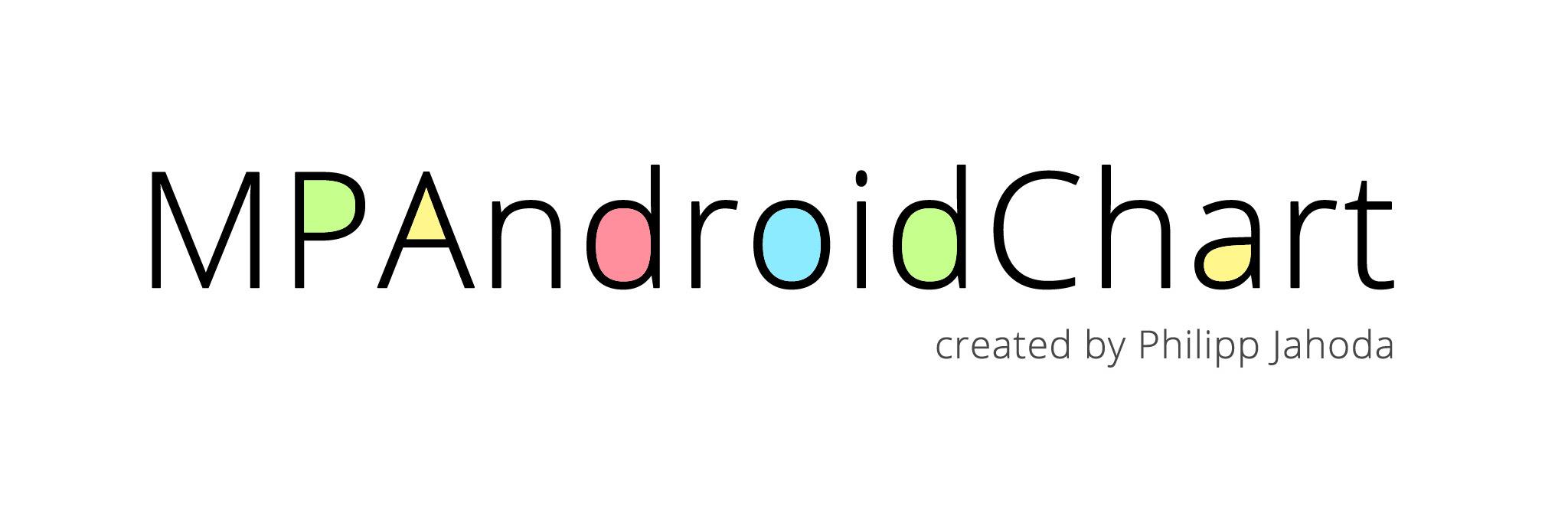 mpandroidchart's profile banner image