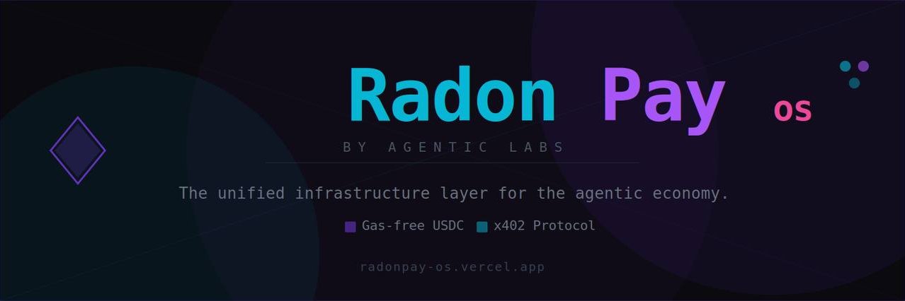 Agentic__Labs's profile banner image