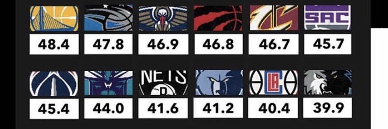 Scottish Wolves Fan 🏀🐺🍿 banner