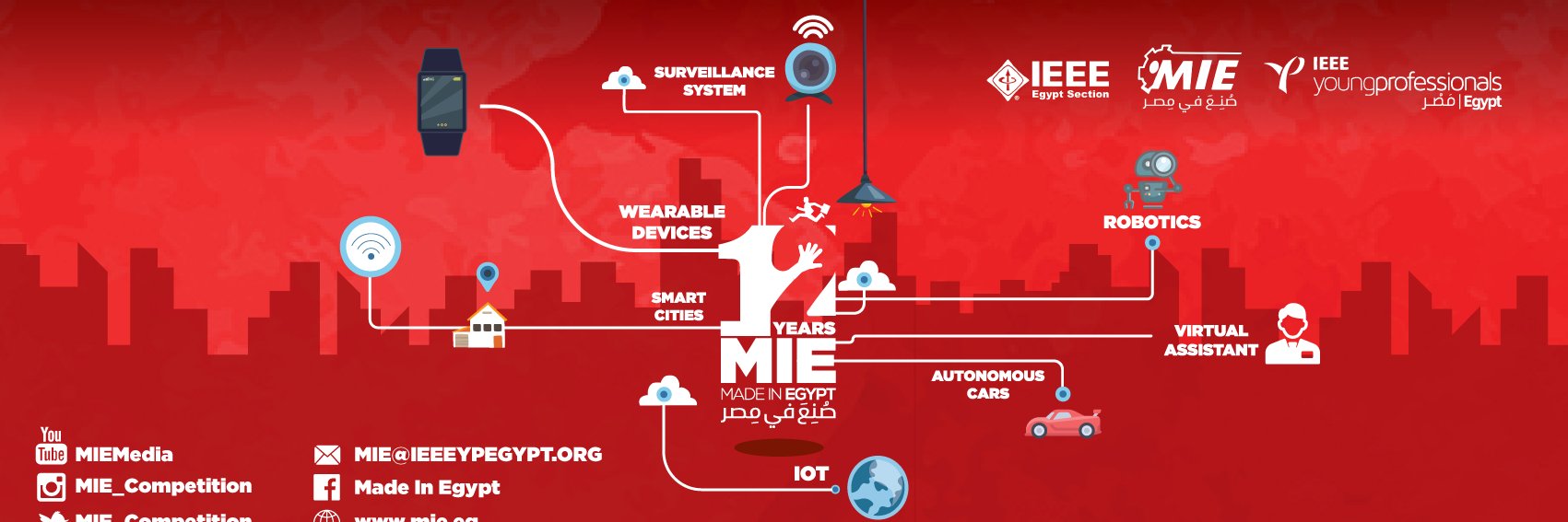 MIE_Competition's profile banner image