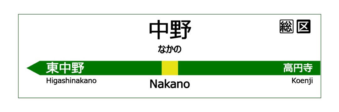 nakkanasa's profile banner image