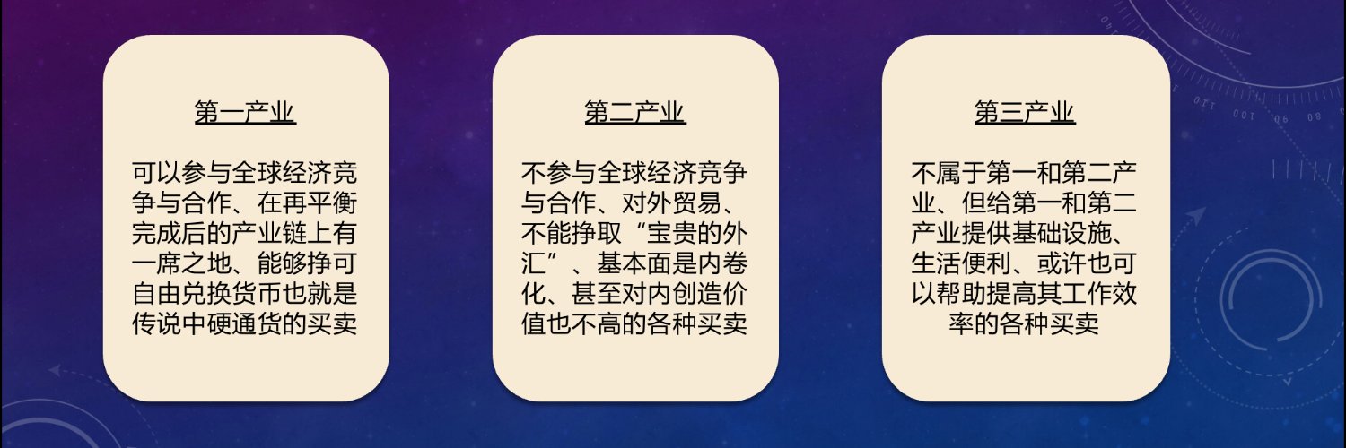 光鹽財經 的个人资料封面