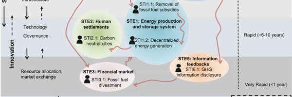 ashennessy Profile Banner