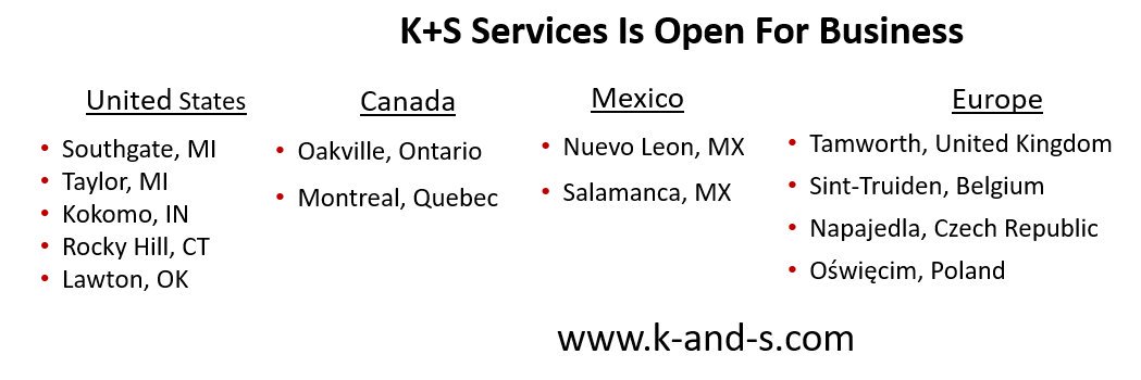 KandSTweets's profile banner image