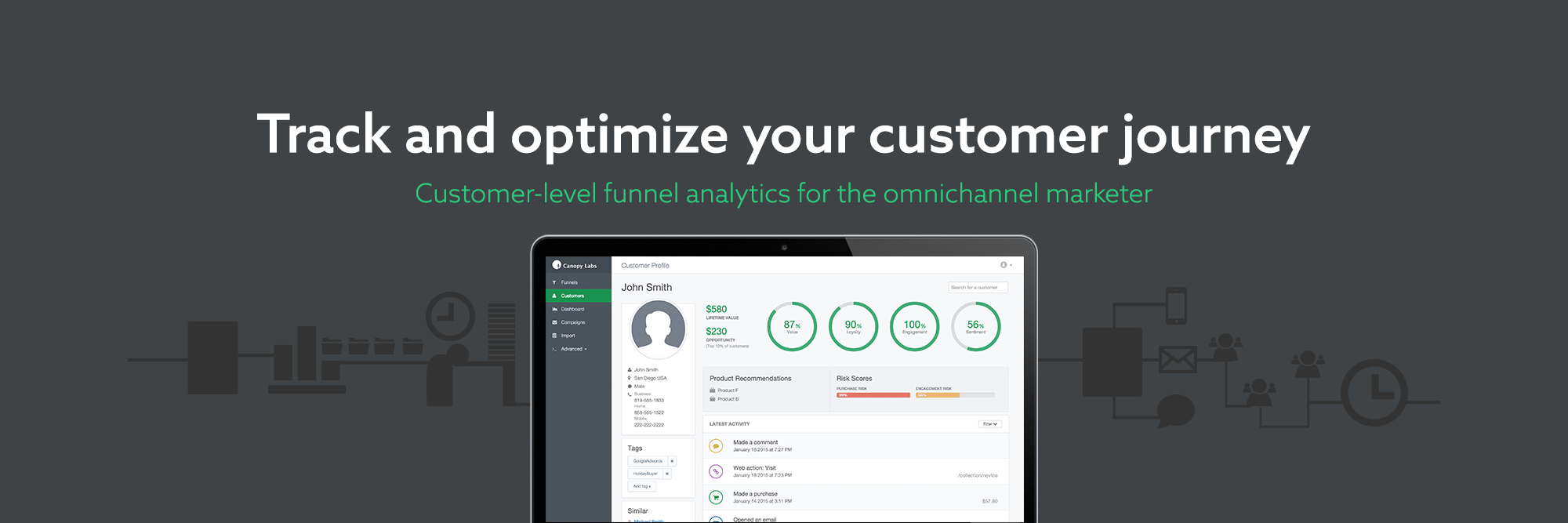 CanopyLabs's profile banner image