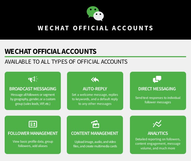 WeChat Account banner