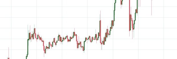 ProTradingBTC's profile banner image