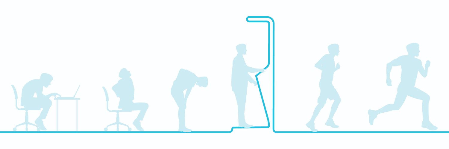 WellMeNews's profile banner image