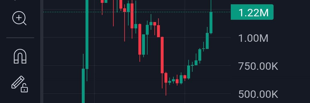 Abbakarsalisu🤑 banner