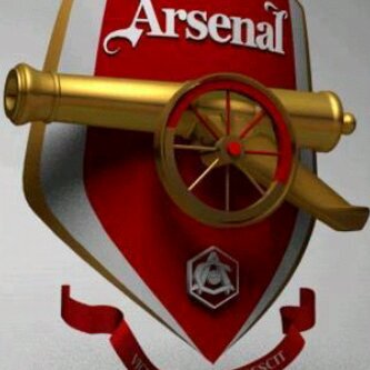 adebayogiwa's profile banner image