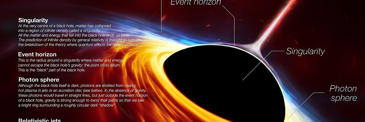 Azad Missouri banner