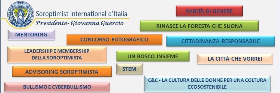 Soroptimist Italia banner
