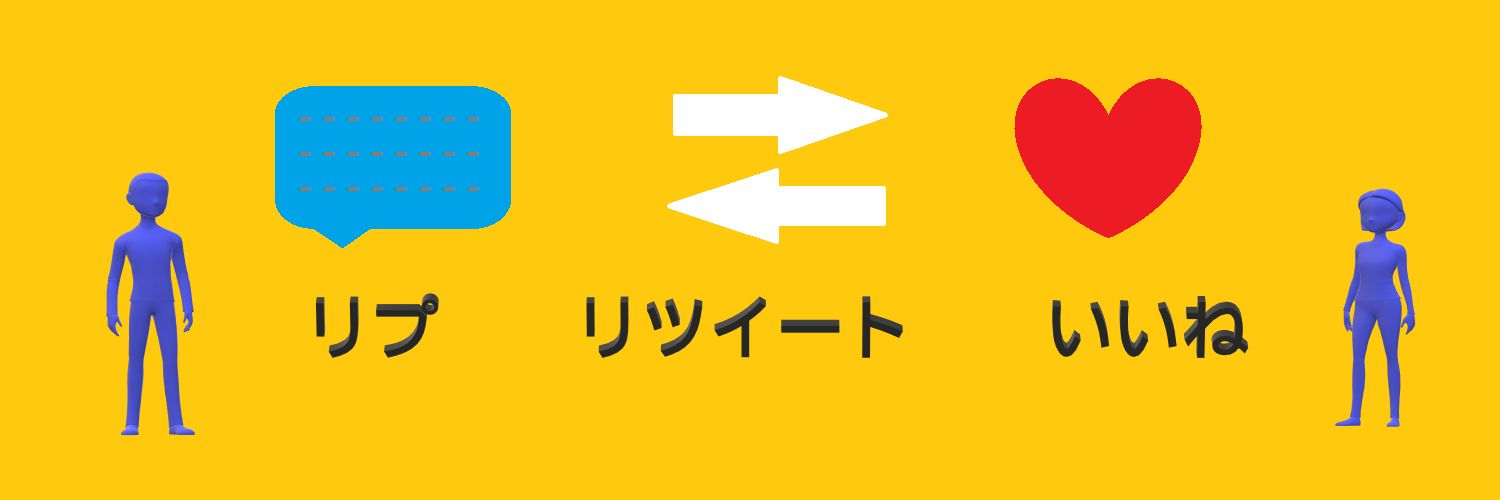 Sato_rinrin's profile banner image
