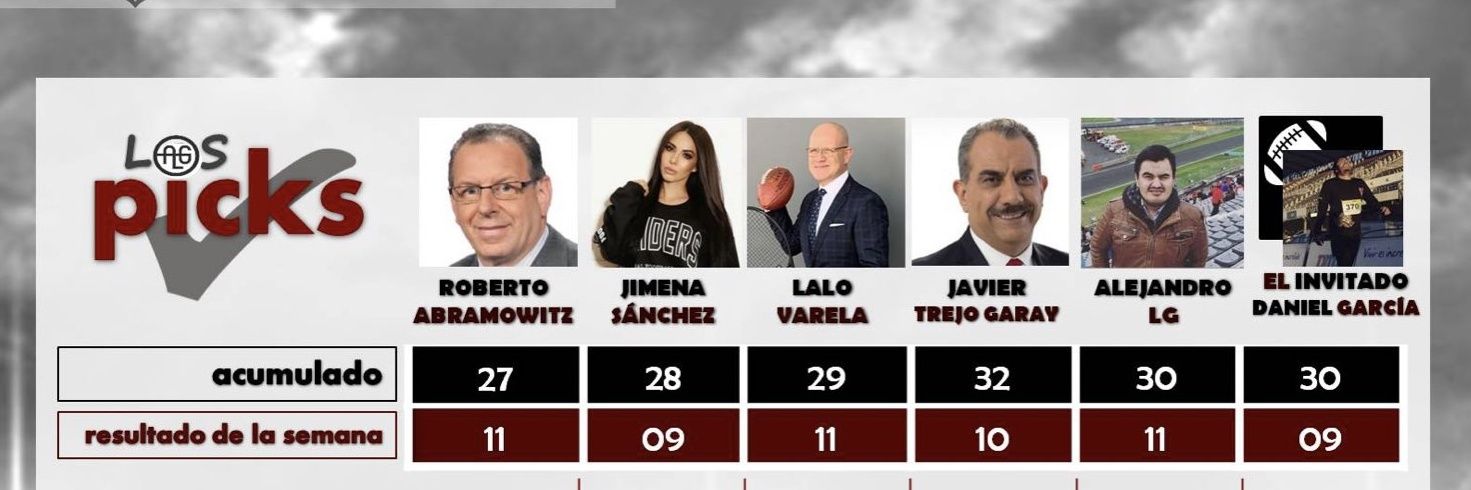 Daniel García banner