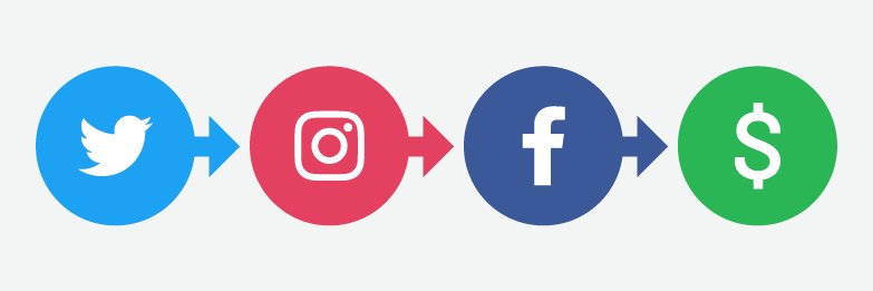 SociMediExp's profile banner image