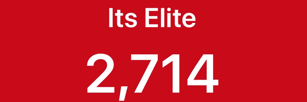 itsEliteee's profile banner image