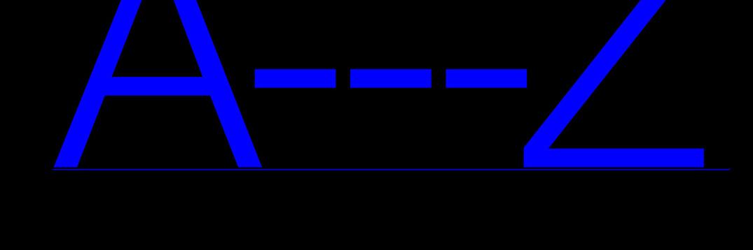 A---Z banner