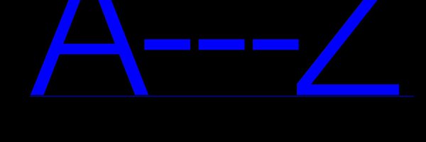 ADuffau Profile Banner