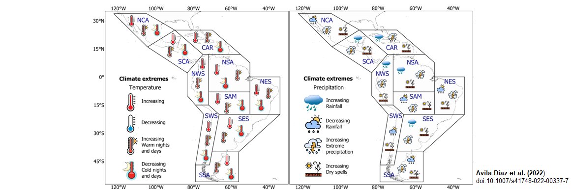 Alvaro_Climate's profile banner image