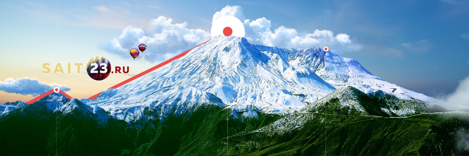 Sait23ru's profile banner image