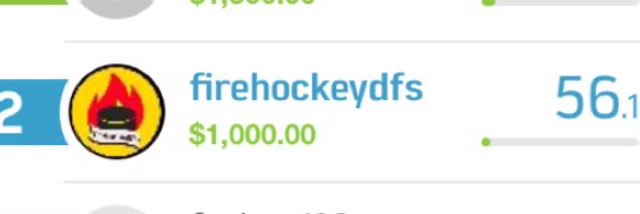 FireHockeyDFS's profile banner image
