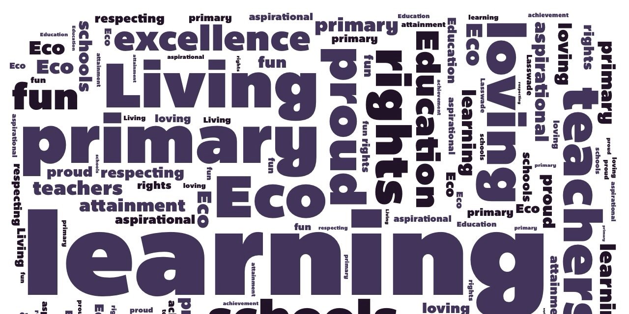 lasswadeps's profile banner image