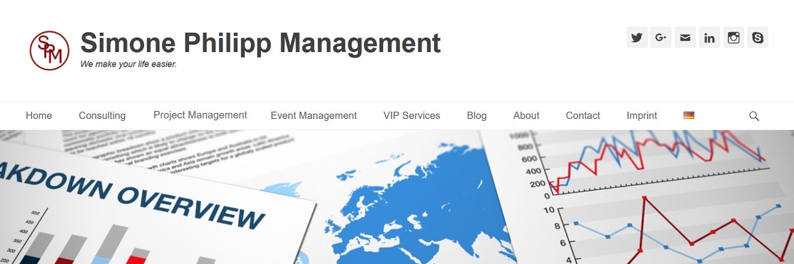 SPMlive's profile banner image