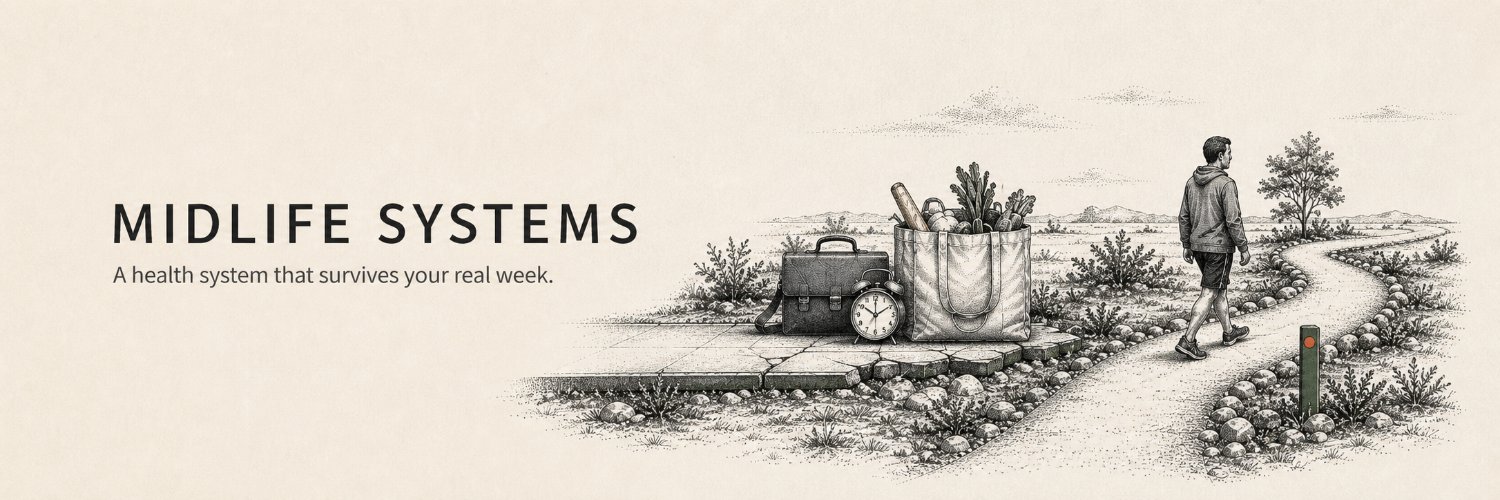 midlifesystems's profile banner image