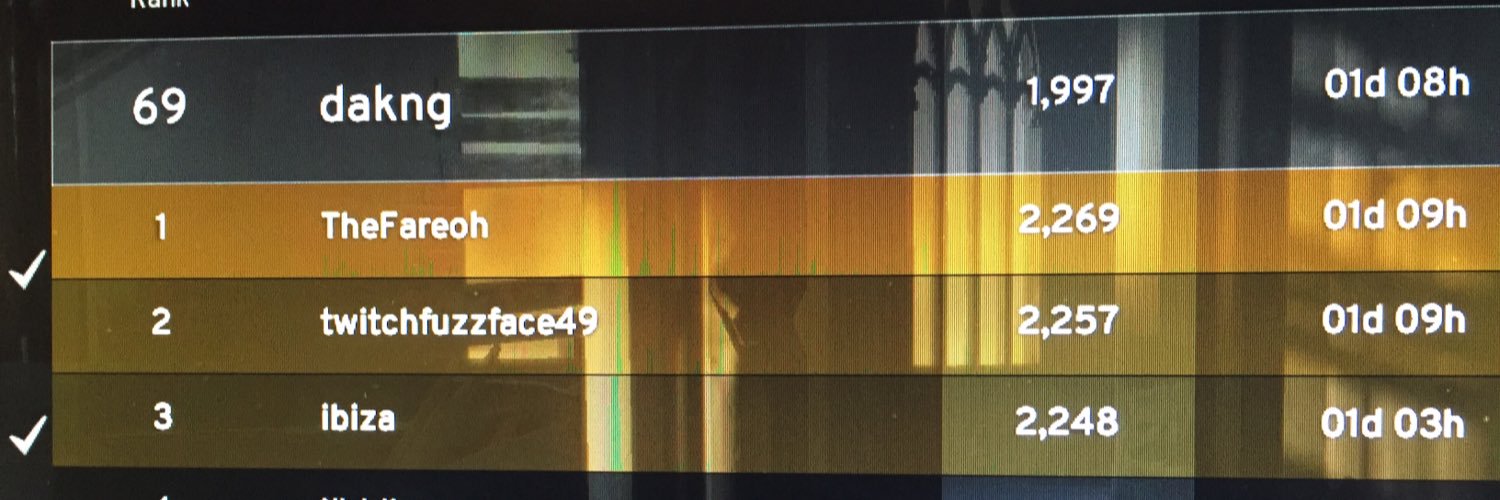 dakng123's profile banner image