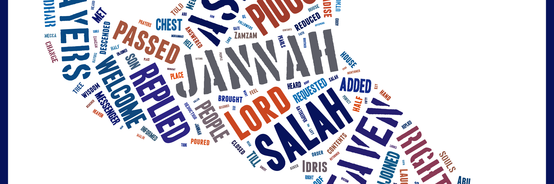 Ibn_Sakan's profile banner image