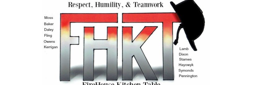 FIREkitchenTbl's profile banner image