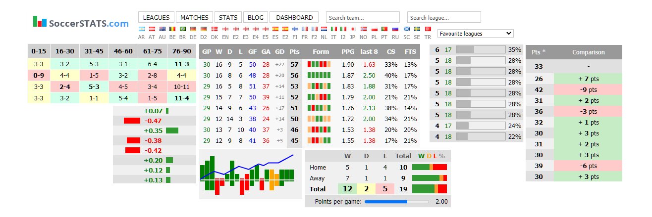 soccerstatscom's profile banner image