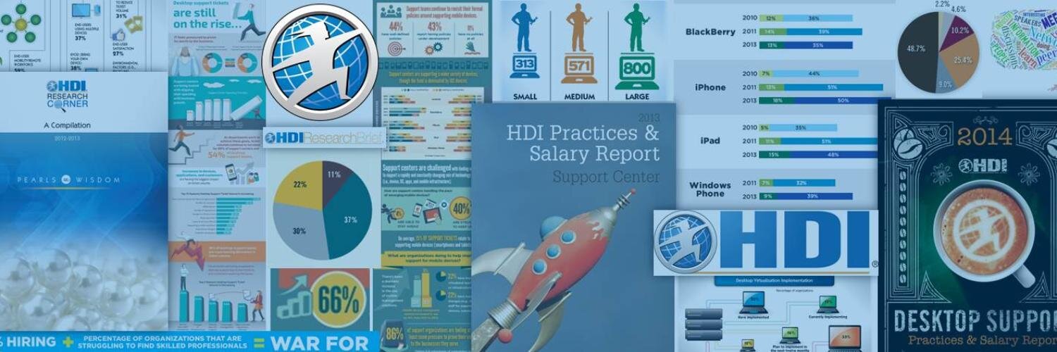 HDIResearch's profile banner image