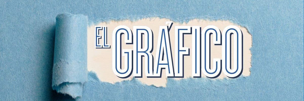 El Gráfico's banner