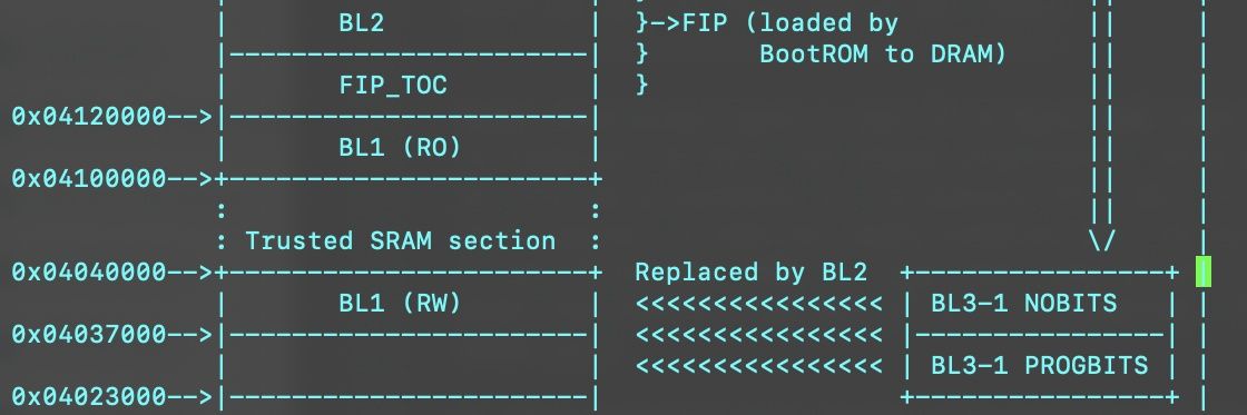 Christos Tsopokis banner