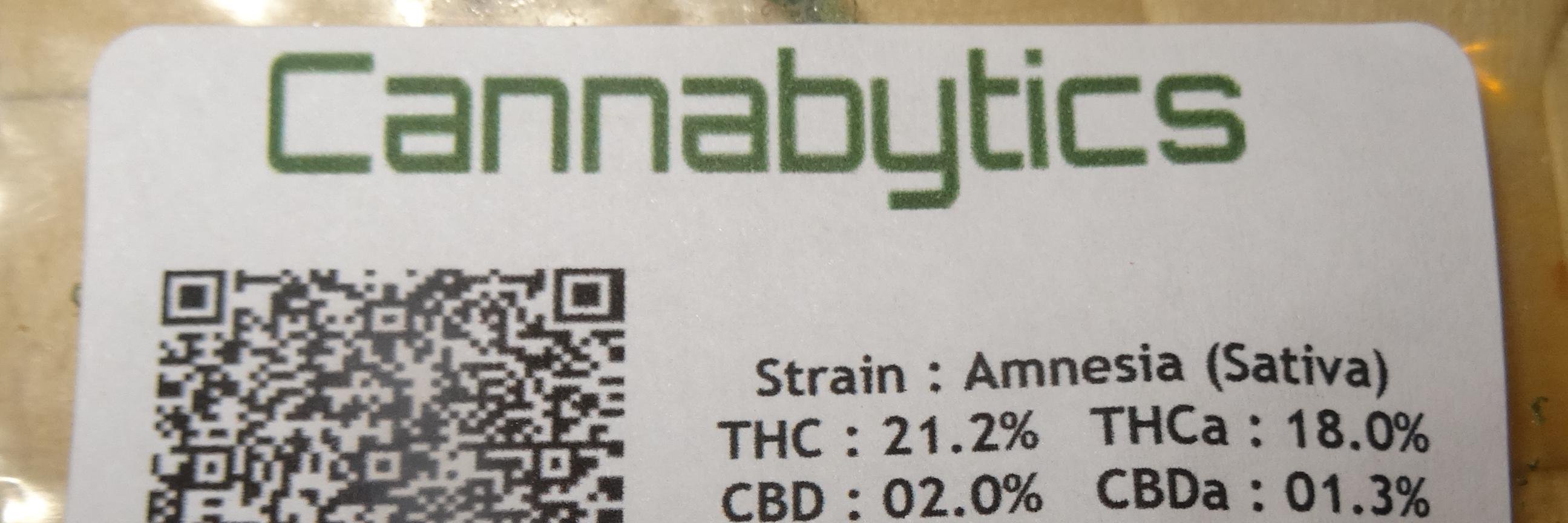 cannabytics's profile banner image