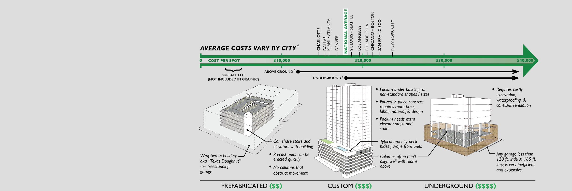 Seth Goodman 🥥🌴 banner