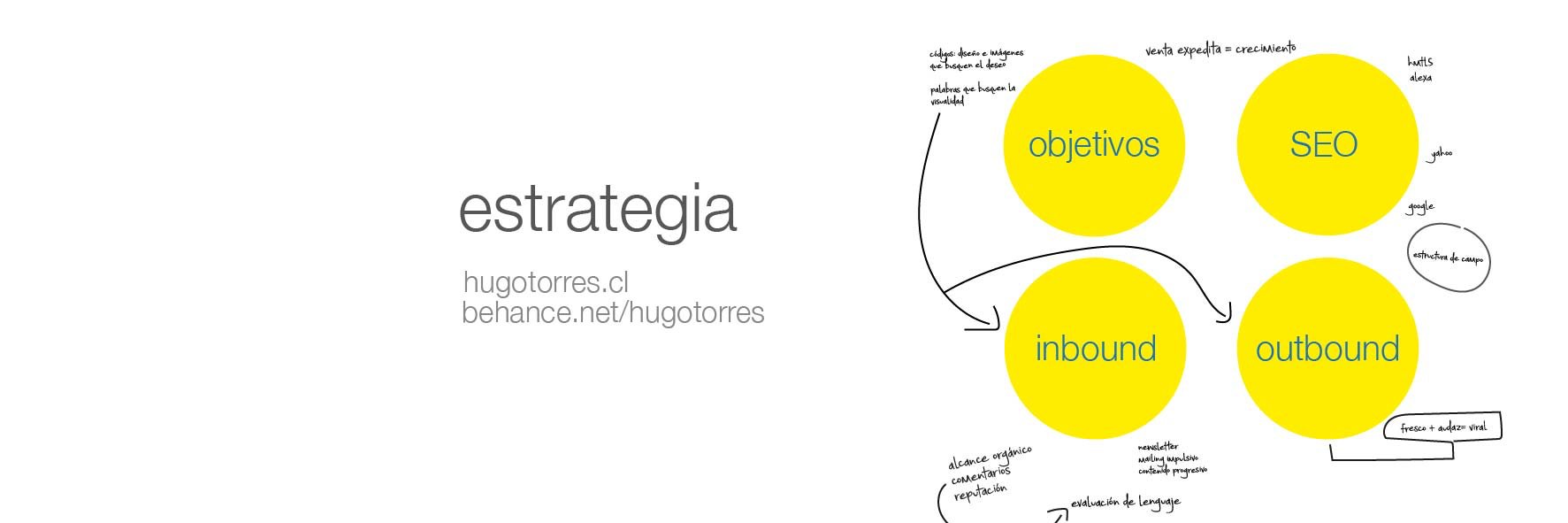 hughtowers's profile banner image
