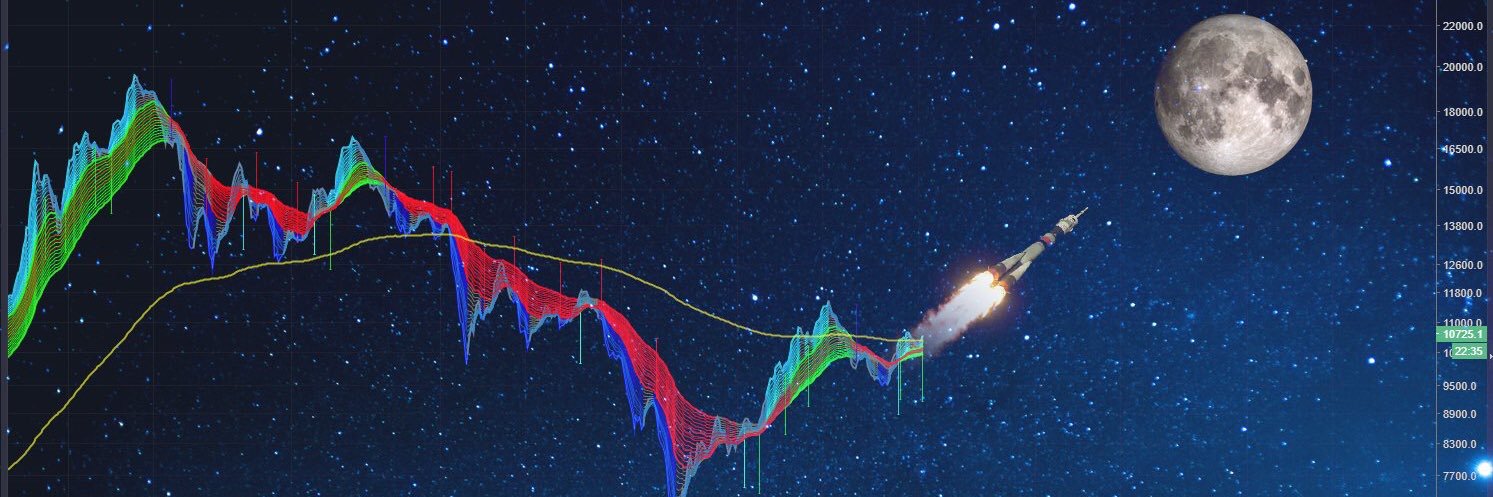 drunknCrypto's profile banner image