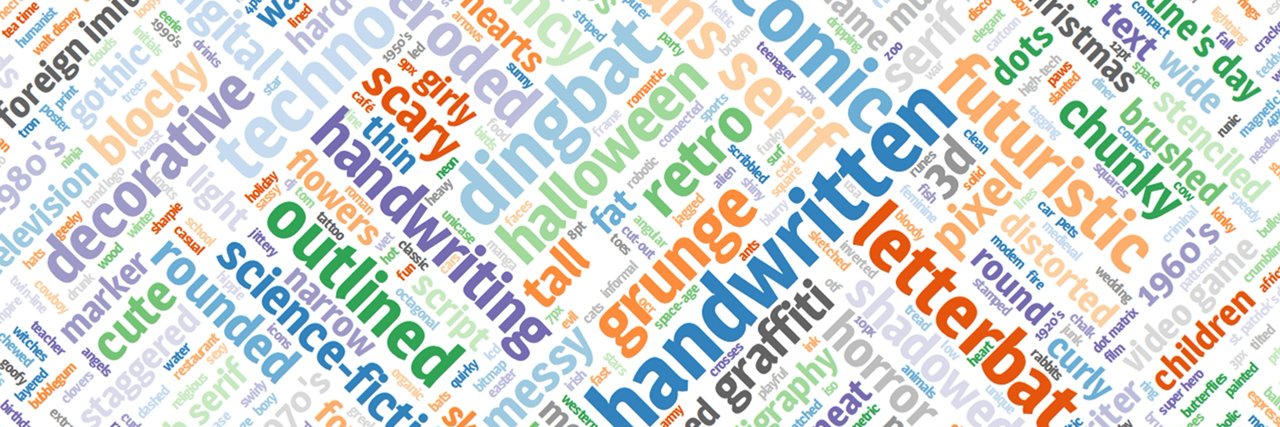 1001 Fonts banner