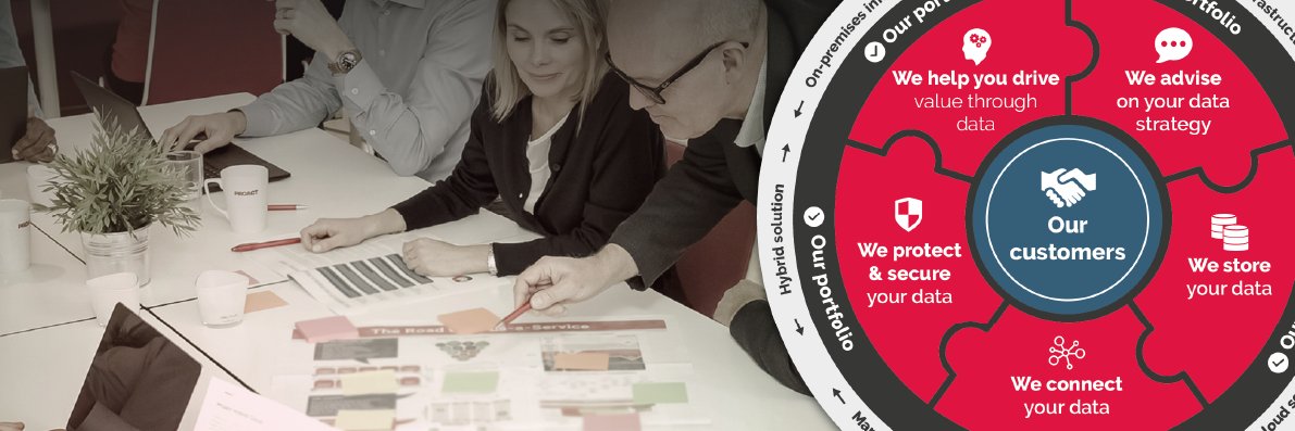 Proact Deutschland banner