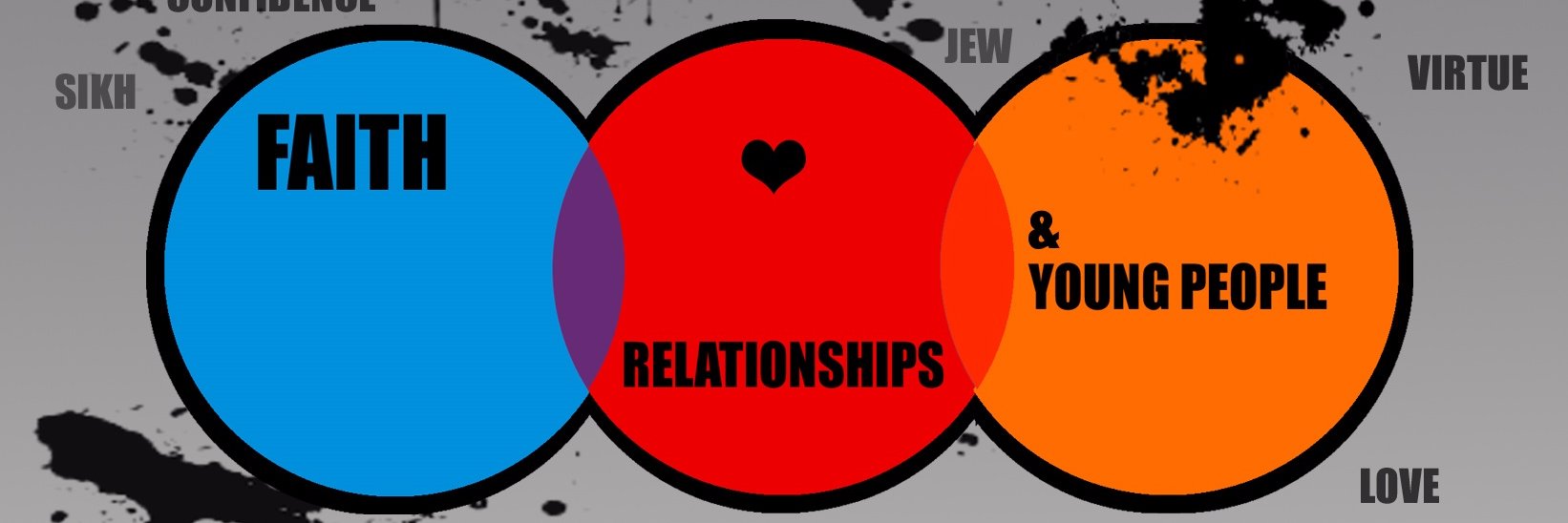 FRYPwebsite's profile banner image
