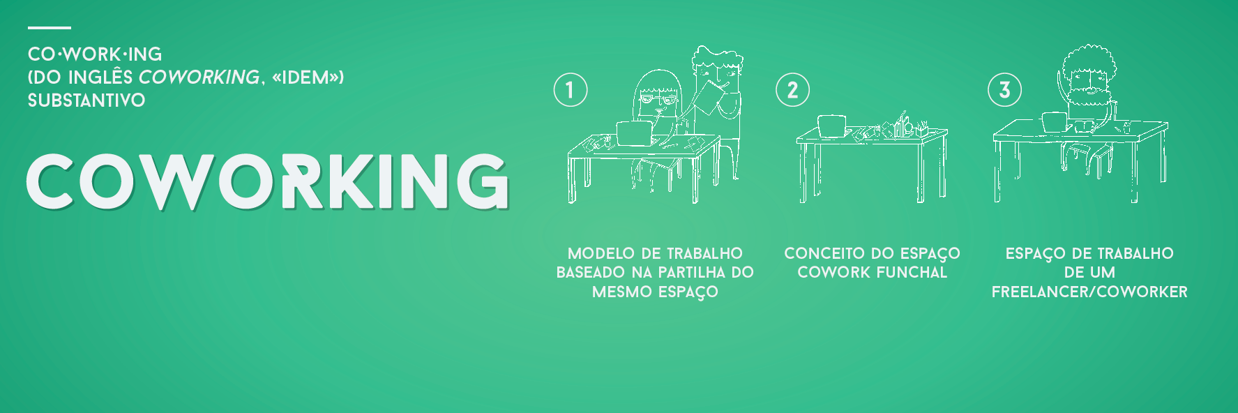 CoworkFunchal's profile banner image