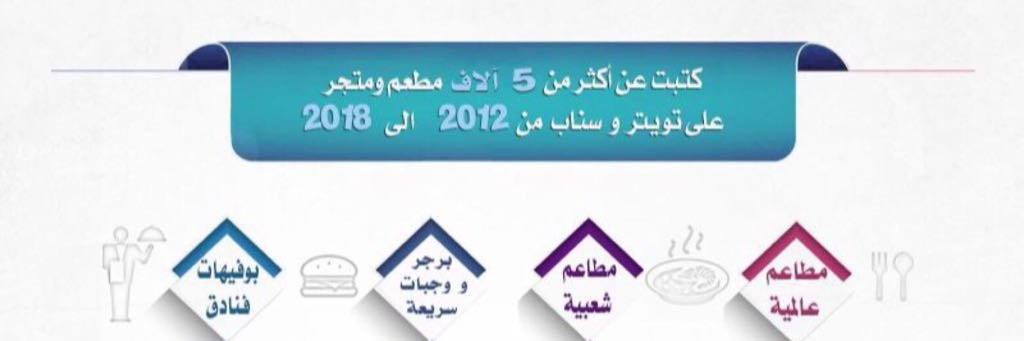 عاشق مطاعم banner