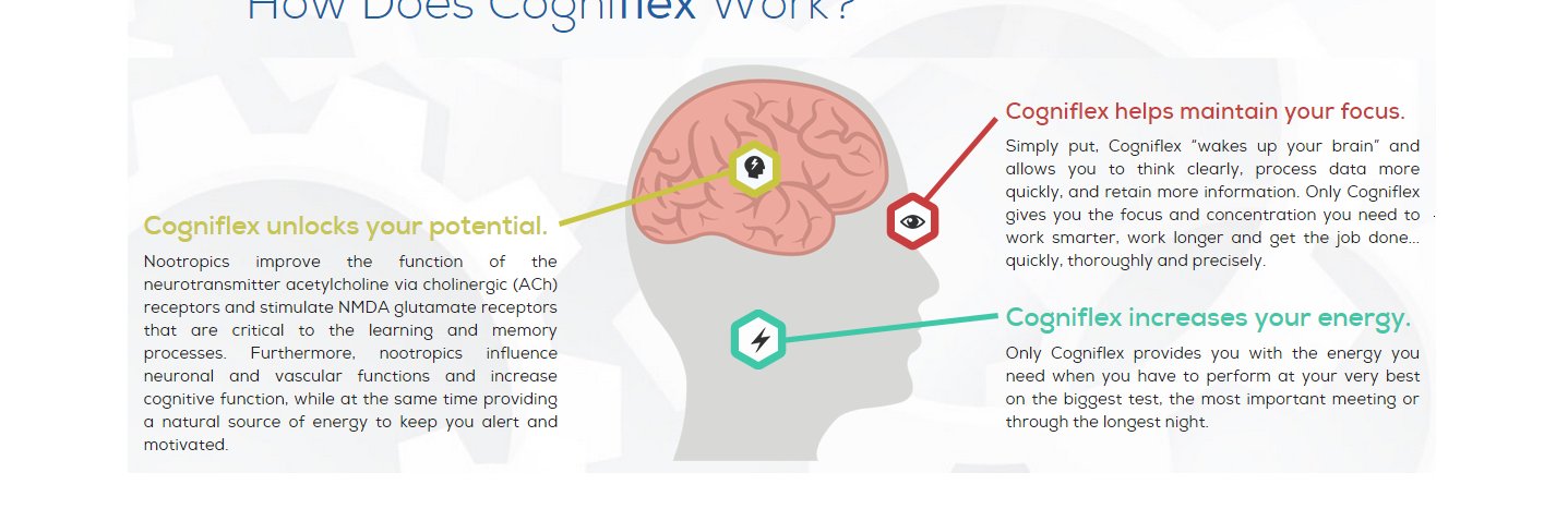 CogniflexBrain's profile banner image