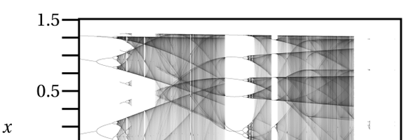 dstadulis Profile Banner