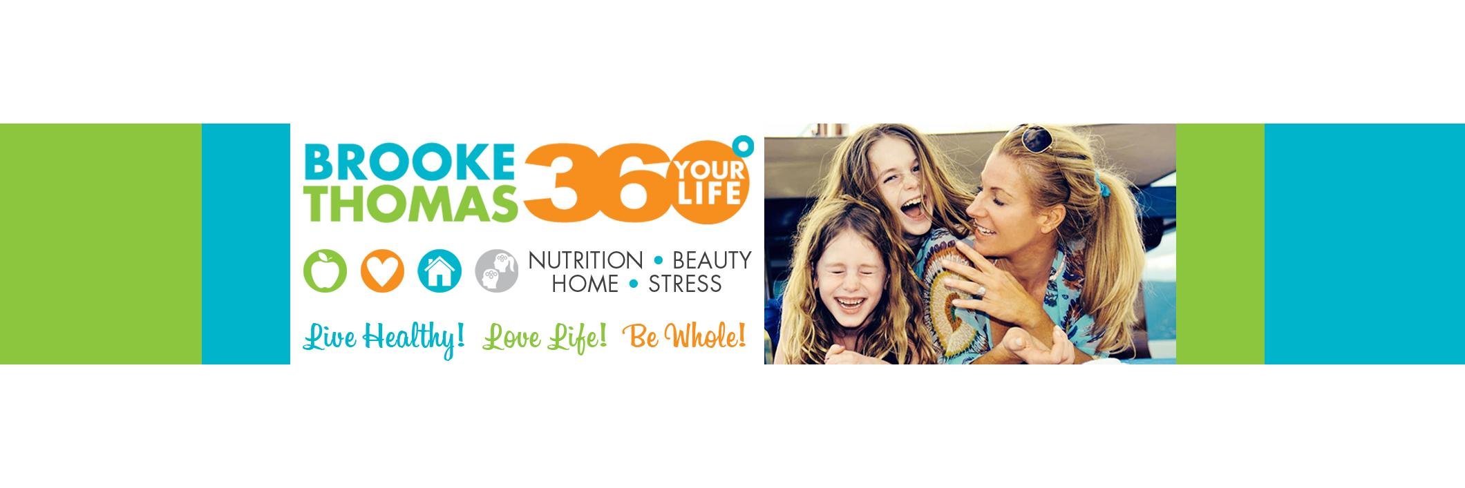 360yourlife's profile banner image