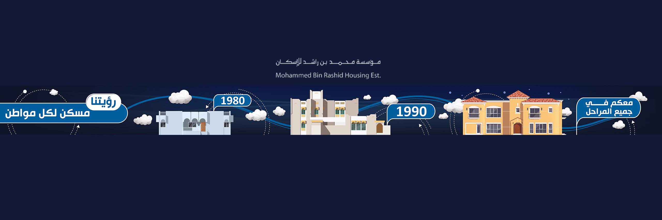 محمد بن راشد للإسكان banner