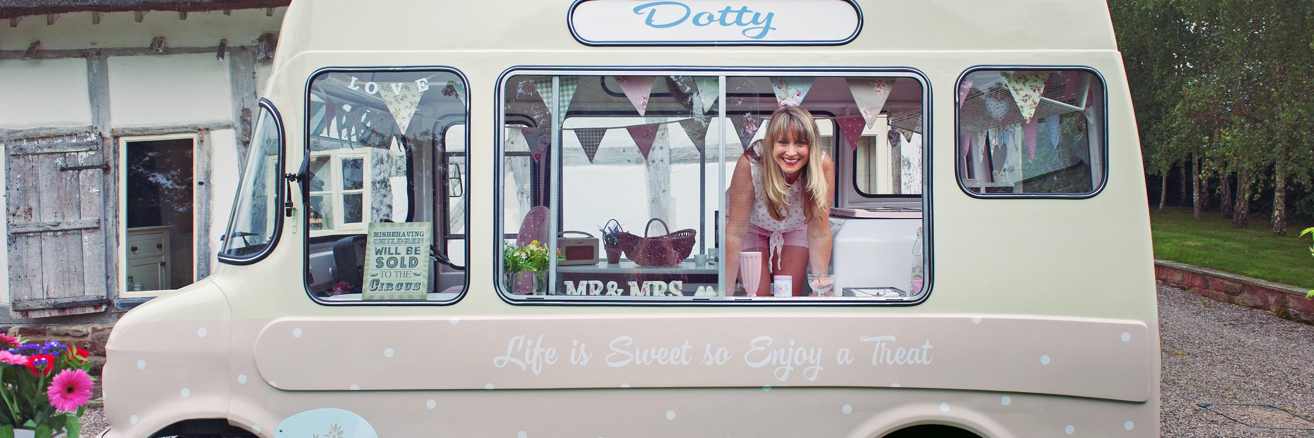 dottyicecream's profile banner image
