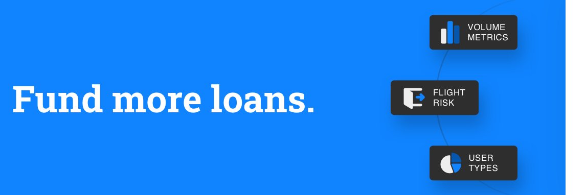CuruCredit's profile banner image